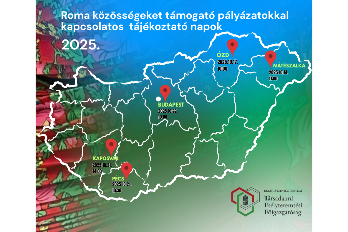 Tájékoztató napok a roma közösségeket támogató 2025. évi pályázatokról
